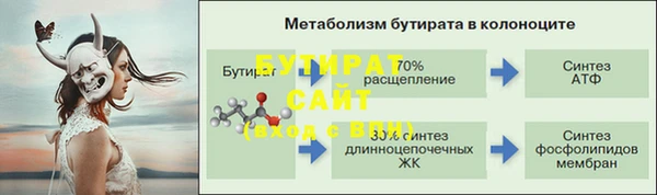 ешки Зеленокумск